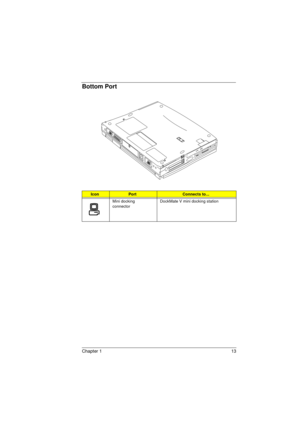 Page 21Chapter 1 13
Bottom Port
  
IconPortConnects to...
Mini docking 
connectorDockMate V mini docking station
720.book  Page 13  Saturday, March 6, 1999  10:00 AM 