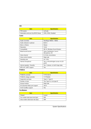 Page 2820 System Specifications
FIR location Left side
Selectable serial port (by BIOS Setup) 2F8h, IRQ3, Disabled
Audio
ItemSpecification
Audio Controller NeoMagic NMG5 + NMA2 
Audio onboard or optional Built-in
Mono or Stereo Stereo
Resolution 16-bit
Compatibility SB-16, Windows Sound System
Mixed sound source Voice, Synthesizer, Line-in, 
Microphone, CD
Voice channel 8-/16-bit, mono/stereo
Voice control location Right side
Sampling rate 44.1 KHz
Internal microphone Yes, on the left-higher corner of LCD...