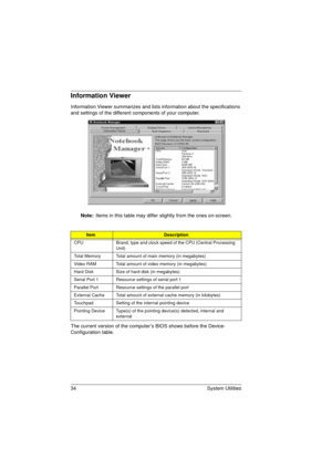 Page 4234 System Utilities
Information Viewer
Information Viewer summarizes and lists information about the specifications 
and settings of the different components of your computer.      
Note: 
Items in this table may differ slightly from the ones on-screen.
The current version of the computer’s BIOS shows before the Device-
Configuration table.
ItemDescription
CPU Brand, type and clock speed of the CPU (Central Processing 
Unit)
Total Memory Total amount of main memory (in megabytes)
Video RAM Total amount...