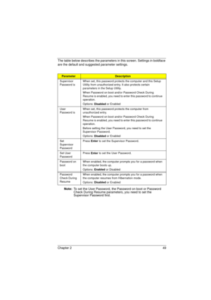 Page 57Chapter 2 49
The table below describes the parameters in this screen. Settings in boldface 
are the default and suggested parameter settings. 
Note: To set the User Password, the Password on boot or Password 
Check During Resume parameters, you need to set the 
Supervisor Password first.
ParameterDescription
Supervisor 
Password isWhen set, this password protects the computer and this Setup 
Utility from unauthorized entry. It also protects certain 
parameters in the Setup Utility.
When Password on boot...