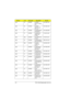 Page 124116 FRU (Field Replaceable Unit) List
NS55 SCREW SCREW 
M2.5*L15 BLW 
ZN86.1A323.150
NS56 SCREW SCREW 
M2.5*18L (B/
ZN) 70086.1A323.180
NS49 SCREW SCREW MACH 
PAN M2*8L86.1A522.8R0
NS57 SCREW SCREW NUT 
MMO HEX 
STEEL87.00010.320
NS NSSCREW NUT MMO HEX 
STEEL87.00010.321
NS58 SCREW SCREW MACH 
M2*4 NI SHIGAXB6-7200-407
NS NSSCREW SCREW 
STEEL NI 
M2*5L86.9A522.5R0
NSJ SCREW SCRW MACH 
PAN NYLOK 
M2*4 ZN86.1A352.4R0
NS50 SCREW SCRW MACH 
PAN M2*18L NI86.1A522.180
NS61 SCREW SCRW MACH 
FL M3*4L...