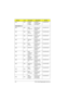 Page 126118 FRU (Field Replaceable Unit) List
NS NSPCMCIA 
DOOR 
LOWERDOOR(L) 
PCMCIA ABS 
050 AN37042.46919.001
RECOVERY CD
NS NSW98 
English-STRecovery CD 
W98 (ENG) 
TM72090.42C39.103
NS NSW98 
GermanRecovery CD 
W98 (GER) 
TM72090.42C39.G04
NS NSW98 Italian Recovery CD 
W98 (ITA) 
TM72090.42C39.I03
NS NSW98 Sp/
PorRecovery CD 
W98 (SP/Por) 
TM72090.42C39.S02
NS NSW98 
FrenchRecovery CD 
W98 (FRE) 
TM72090.42C39.F02
NS NSW98 G/F/I Recovery CD 
W98 G/F/I 
TM72090.42C39.G03
NS NSW98 
Traditional...