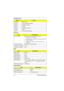 Page 2416 System Specifications
3C6-3C9 Video DAC
3C0-3CF Enhanced graphics adapter
3E0-3E1 PCMCIA controller
3E8-3EF COM3
3F0-3F7 Floppy disk controller
3F8-3FF COM1
CF8-Cff PCI configuration register
Processor
ItemSpecification
Processor type Intel Dixson (300/333Mhz) MMC-2 module
1.  Intel Pentium II architecture
2.  16 KB instruction cache and 16 KB data cache with 
MMX Technology
3.  Quick Start for low power, low exit latency clock 
throttling
Processor package  IMM module, 512KB L2 cache
Processor core...