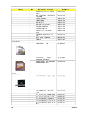 Page 142134Chapter 6
UPPER CASE W/ COVER SWITCH 
CABLE60.TKC01.002
UNIT LOAD COVER L-CASE DOOR 
ASSEMBLY60.TK901.003
OPTICAL BRACKET 33.TK901.002
COMBO BEZEL 42.TK901.002
DVD-RW BEZEL 42.TK501.002
HDD BRACKET ASSEMBLY 33.TK901.003
LCD BRACKET RIGHT 33.TK901.004
LCD BRACKET LEFT 33.TK901.005
LCD COVER 15.4” W/ HINGE & 
LOGO60.TKC01.005
LCD BEZEL 15.4” W/ LOGO FOR 
CCD60.TK901.005
HINGE PACK LEFT/RIGHT 6K.TK901.001
SPEAKER 23.TK901.002
Combo Module
COMBO MODULE 24X  6M.TK901.001
COMBO MODULE 24X SONY 
CRX880A LF...