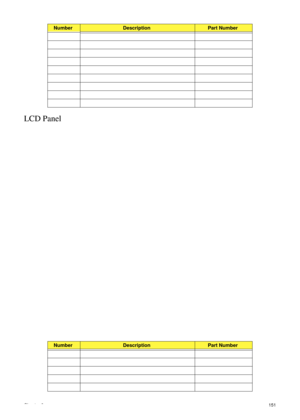 Page 161Chapter 6151
LCD Panel
NumberDescriptionPart Number
NumberDescriptionPart Number 