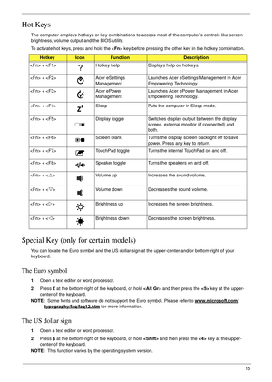 Page 25Chapter 115
Hot Keys
The computer employs hotkeys or key combinations to access most of the computer’s controls like screen 
brightness, volume output and the BIOS utility.
To activate hot keys, press and hold the  key before pressing the other key in the hotkey combination.
Special Key (only for certain models)
You can locate the Euro symbol and the US dollar sign at the upper-center and/or bottom-right of your 
keyboard.
The Euro symbol
1.Open a text editor or word processor.
2.Press € at the...