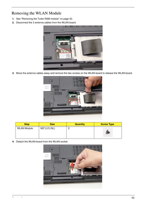 Page 63Chapter 353
Removing the WLAN Module
1.See “Removing the Turbo RAM module” on page 52.
2.Disconnect the 3 antenna cables from the WLAN board. 
3.Move the antenna cables away and remove the two screws on the WLAN board to release the WLAN board. 
 
4.Detach the WLAN board from the WLAN socket. 
StepSizeQuantityScrew Type
WLAN Module M2*L3.5 (NL) 2 