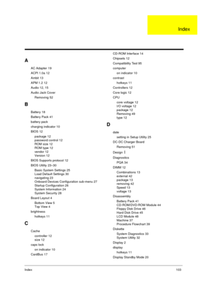 Page 109Index103
A
AC Adapter 19
ACPI 1.0a 12
Ambit 13
APM 1.2 12
Audio 12, 15
Audio Jack Cover
Removing 52
B
Battery 18
Battery Pack 41
battery pack
charging indicator 10
BIOS 12
package 12
password control 12
ROM size 12
ROM type 12
vendor 12
Version 12
BIOS Supports protocol 12
BIOS Utility 23–30
Basic System Settings 25
Load Default Settings 30
navigating 23
Onboard Devices Configuration sub-menu 27
Startup Configuration 26
System Information 24
System Security 28
Board Layout 4
Bottom View 5
Top View 4...