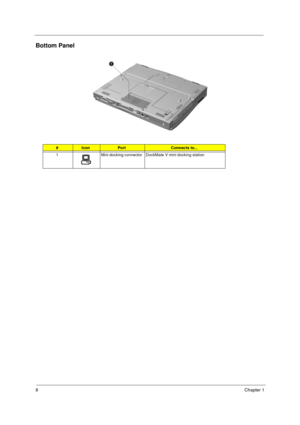 Page 148Chapter 1
Bottom Panel
#IconPortConnects to...
1 Mini docking connector DockMate V mini docking station
730sg-1.book  Page 8  Wednesday, December 1, 1999  6:03 PM 