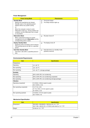 Page 2620Chapter 1
 
Power Management 
Power Saving ModePhenomenon
Standby Mode
Waiting time specified by the System 
Standby value or the operating system 
elapses without any system activity.
Or
When the computer is about to enter 
Hibernation mode (e.g., during a battery-low 
condition), but the Hibernation file is invalid 
or not present.
TThe buzzer beeps
TThe Sleep indicator lights up
Hibernation Mode
When customized functions for power 
management are set to 
Hibernation and the 
corresponding action is...