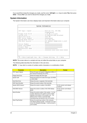 Page 3024Chapter 2
If you would like to keep the changes you made, use the cursor  left/right (®¬) keys to select Ye s; then press 
Enter.  Choose No if you want to discard the changes you made.
System Information
The System Information sub-menu displays basic and important information about your computer.
NOTE: The screen above is a sample and may not reflect the actual data on your computer.
The following table describes the information in this sub-menu.
NOTE:  “x” may refer to a series of numbers and/or...