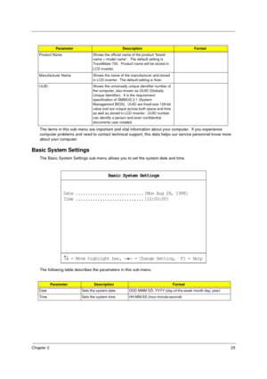 Page 31Chapter 225
The items in this sub-menu are important and vital information about your computer.  If you experience 
computer problems and need to contact technical support, this data helps our service personnel know more 
about your computer.
Basic System Settings
The Basic System Settings sub-menu allows you to set the system date and time.
The following table describes the parameters in this sub-menu.
Product Name Shows the official name of the product “brand 
name + model name”.  The default setting...