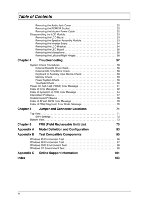 Page 6VI
Table of Contents
Removing the Audio Jack Cover . . . . . . . . . . . . . . . . . . . . . . . . . . . . . . . .   52
Removing the PCMCIA Socket  . . . . . . . . . . . . . . . . . . . . . . . . . . . . . . . . .   52
Removing the Modem Power Cable  . . . . . . . . . . . . . . . . . . . . . . . . . . . . .   52
Disassembling the LCD Module  . . . . . . . . . . . . . . . . . . . . . . . . . . . . . . . . . . . .   53
Removing the LCD Bezel . . . . . . . . . . . . . . . . . . . . . . . . . . . . . . . . ....