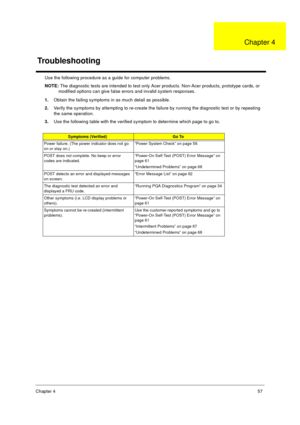 Page 63Chapter 457
Use the following procedure as a guide for computer problems.
NOTE: The diagnostic tests are intended to test only Acer products. Non-Acer products, prototype cards, or 
modified options can give false errors and invalid system responses.
1.Obtain the failing symptoms in as much detail as possible.
2.Verify the symptoms by attempting to re-create the failure by running the diagnostic test or by repeating 
the same operation.
3.Use the following table with the verified symptom to determine...