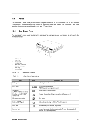 Page 16System Introduction1-3
1.2 Ports
The computer’s ports allow you to connect peripheral devices to your computer just as you would to
a desktop PC. The main ports are found on the computer’s rear panel. The computer’s left panel
contains the computer’s multimedia ports and PC card slots.
1.2.1  Rear Panel Ports
The computer’s rear panel contains the computer’s main ports and connectors as shown in the
illustration below.
1 DC-in Port
2 PS/2 Port
3 Serial Port
4 Parallel Port
5 Mini Dock Connector
6...