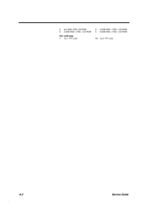 Page 167A-2Service Guide
0: w/o HDD, FDD, CD-ROM 2: 2.0GB HDD + FDD + CD-ROM
3: 3.0GB HDD + FDD + CD-ROM 4: 4.0GB HDD + FDD + CD-ROM
VU: LCD sizeT: 12.1” TFT LCD TE: 13.3” TFT LCD 