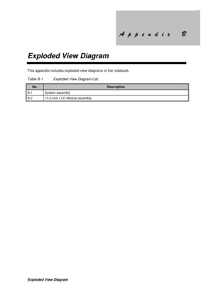 Page 168$S $SSHQG
SHQGL[%
L[%
Exploded View Diagram
Exploded View Diagram
This appendix includes exploded view diagrams of the notebook.
Table B-1 Exploded View Diagram List
No.Description
B-1 System assembly
B-2 13.3-inch LCD Module assembly 