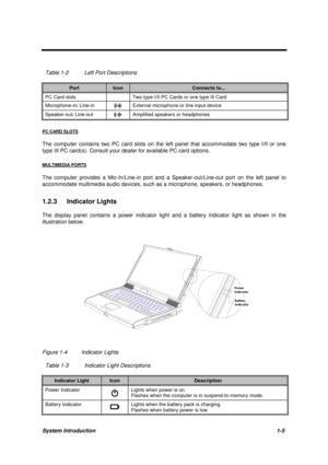 Page 18System Introduction1-5
Table 1-2 Left Port Descriptions
PortIconConnects to...
PC Card slots Two type I/II PC Cards or one type III Card
Microphone-in/ Line-inExternal microphone or line input device
Speaker-out/ Line-outAmplified speakers or headphones
PC CARD SLOTS
The computer contains two PC card slots on the left panel that accommodate two type I/II or one
type III PC card(s). Consult your dealer for available PC card options.
MULTIMEDIA PORTS
The computer provides a Mic-In/Line-in port and a...