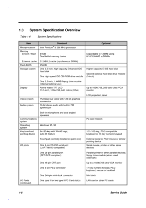 Page 211-8Service Guide
1.3  System Specification Overview
Table 1-6 System Specifications
ItemStandardOptional
Microprocessor
Intel Pentium® II 266 MHz processor
Memory
   System / Main
   External cache64MB
Dual 64-bit memory banks
512KB L2 cache (synchronous SRAM)Expandable to 128MB using
8/16/32/64MB soDIMMs
Flash BIOS 256KB
Storage system One 2.5-inch, high-capacity Enhanced-IDE
hard disk
One high-speed IDE CD-ROM drive module
One 3.5-inch, 1.44MB floppy drive module
(internal/external use)Higher-capacity...