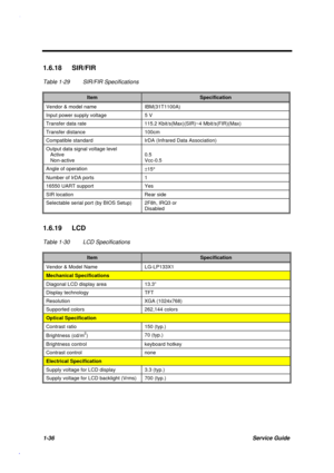 Page 491-36Service Guide
1.6.18 SIR/FIR
Table 1-29 SIR/FIR Specifications
ItemSpecification
Vendor & model name IBM(31T1100A)
Input power supply voltage 5 V
Transfer data rate 115.2 Kbit/s(Max)(SIR)~4 Mbit/s(FIR)(Max)
Transfer distance 100cm
Compatible standard IrDA (Infrared Data Association)
Output data signal voltage level
   Active
   Non-active0.5
Vcc-0.5
Angle of operation
±15°
Number of IrDA ports 1
16550 UART support Yes
SIR location Rear side
Selectable serial port (by BIOS Setup) 2F8h, IRQ3 or...