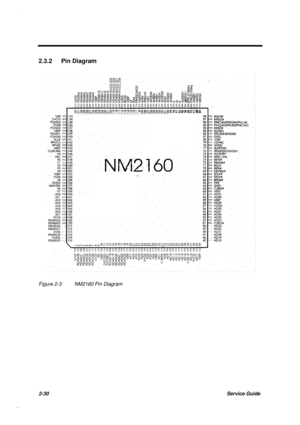 Page 872-30Service Guide
2.3.2 Pin Diagram
Figure 2-3 NM2160 Pin Diagram 