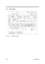 Page 1012-44Service Guide
2.5.2 Block Diagram
Figure 2-6 87C552 Block Diagram 