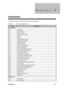 Page 173$SSHQGL[ $SSHQGL[
Schematics
SchematicsD-1
This appendix includes the schematic diagrams of the notebook.
Table D-1 Schematics Diagram List
PageDescription
System Board
D-3 Index Page
D-4 Revision History
D-5 Clock Generator
D-6 MMO Module Connector
D-7 PIIX4 A
D-8 PIIX4 B
D-9 Pull-Up&Down Resistors
D-10 DRAM Data Terminator
D-11 SDDIMM Sockets
D-12 Super IO Controller
D-13 RTC Circuit Battery&RI#
D-14 Keyboard Controller
D-15 System Management Controller
D-16 CD,...