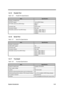 Page 48System Introduction1-35
1.6.15 Parallel Port
Table 1-26 Parallel Port Specifications
ItemSpecification
Number of parallel ports 1
ECP/EPP support Yes (by BIOS Setup)
ECP DMA channel (by BIOS Setup) DRQ1 or
DRQ3
Connector type 25-pin D-type
Connector location Rear side
Selectable parallel port (by BIOS Setup) Parallel 1 (378h, IRQ7) or
Parallel 2 (3BCh, IRQ7) or
Parallel 3 (278h, IRQ5) or
Disabled
1.6.16 Serial Port
Table 1-27 Serial Port Specifications
ItemSpecification
Number of serial ports 1
16550...