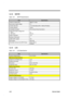 Page 491-36Service Guide
1.6.18 SIR/FIR
Table 1-29 SIR/FIR Specifications
ItemSpecification
Vendor & model name IBM(31T1100A)
Input power supply voltage 5 V
Transfer data rate 115.2 Kbit/s(Max)(SIR)~4 Mbit/s(FIR)(Max)
Transfer distance 100cm
Compatible standard IrDA (Infrared Data Association)
Output data signal voltage level
   Active
   Non-active0.5
Vcc-0.5
Angle of operation
±15°
Number of IrDA ports 1
16550 UART support Yes
SIR location Rear side
Selectable serial port (by BIOS Setup) 2F8h, IRQ3 or...