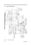 Page 551-42Service Guide
1.7.2  System Bus Block Diagram
970T SYSTEM BLOCK DIAGRAM
440BX
SYSTEM
 CONTROLLER
HOST BUS
L2 CACHE
32KX32 MD[0..63]
MA[0..13] SDRAM
2, 4, 8MX64
2 BANKS
DIMCLK(60/66MHz)PCI BUS
14.318MHzINTEL
 CPU
CLOCK
 GEN.
 IMICS651HCLK(60/66MHz)
PCICLK(30/33MHz)
USB(48MHz)
IDE
CDPIIX4
PCI TO EIO BRG
   IDE,USB, RTCUSB VIDEO CTRL
     NM2160 CARDBUS
 CTRL
 PD6832 
ZVDOCKING
10 Mbps
Ethernet
CRT LCD EIO BUS
16 MHz
SMC
 83C55224 MHz
14.318MHz
KBC
80C51SLFlash
BIOSAUDIO
NMA1SUPER I/O
   NS97338
RTC...