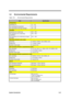 Page 56System Introduction1-43
1.8 Environmental Requirements
Table 1-39 Environmental Requirements
ItemSpecification
Temperature
Operating (ºC) +5 ~ +35
Non-operating(ºC)(unpacked) -10 ~ +60
Non-operating(ºC)(storage package) -20 ~ +60
Humidity
Operating (non-condensing) 20% ~ 80%
Non-operating (non-condensing)
(unpacked)20% ~ 80%
Non-operating (non-condensing) (storage
package)20% ~ 90%
Operating Vibration (sine mode)
Operating 5 -25.6Hz, 0.38mm;  25.6 -250Hz, 0.5G
Sweep rate > 1 minute / octave
Number of...