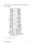 Page 64Major Chips Description 2-7
2.2.3 Block Diagram
Figure 2-2 PIIX4 Simplified Block Diagram 