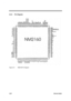 Page 872-30Service Guide
2.3.2 Pin Diagram
Figure 2-3 NM2160 Pin Diagram 