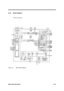 Page 96Major Chips Description 2-39
2.4.2 Block Diagram
Figure 2-4 NMA1 Block Diagram 