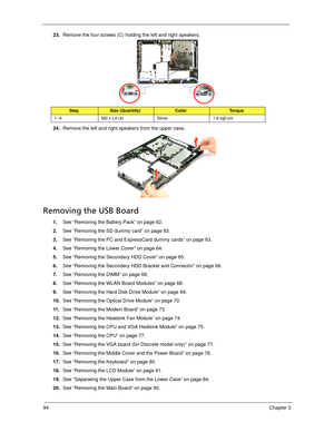 Page 10494Chapter 3
23.Remove the four screws (C) holding the left and right speakers.    
24.Remove the left and right speakers from the upper case. 
Removing the USB Board
1.See “Removing the Battery Pack” on page 62.
2.See “Removing the SD dummy card” on page 63.
3.See “Removing the PC and ExpressCard dummy cards” on page 63.
4.See “Removing the Lower Cover” on page 64.
5.See “Removing the Secondary HDD Cover” on page 65.
6.See “Removing the Secondary HDD Bracket and Connector” on page 66.
7.See “Removing the...