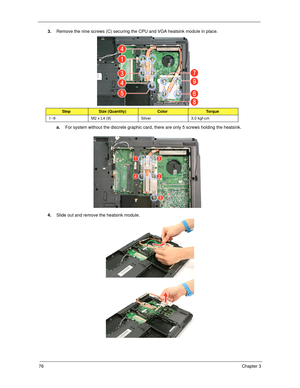 Page 8676Chapter 3
3.Remove the nine screws (C) securing the CPU and VGA heatsink module in place.  
a.For system without the discrete graphic card, there are only 5 screws holding the heatsink. 
4.Slide out and remove the heatsink module. 
StepSize (Quantity)ColorTo r q u e
1~9 M2 x L4 (9) Silver 3.0 kgf-cm
SG_Tangiz.book  Page 76  Tuesday, July 10, 2007  11:01 AM 