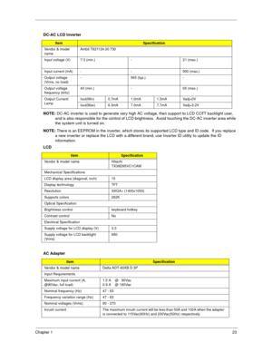 Page 31Chapter 123
  
NOTE: DC-AC inverter is used to generate very high AC voltage, then support to LCD CCFT backlight user, 
and is also responsible for the control of LCD brightness.  Avoid touching the DC-AC inverter area while 
the system unit is turned on. 
NOTE: There is an EEPROM in the inverter, which stores its supported LCD type and ID code.  If you replace 
a new inverter or replace the LCD with a different brand, use Inverter ID utility to update the ID 
information.     DC-AC LCD Inverter...