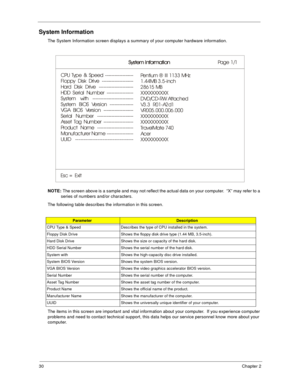 Page 3830Chapter 2
System Information
The System Information screen displays a summary of your computer hardware information.
NOTE: 
The screen above is a sample and may not reflect the actual data on your computer.  “X” may refer to a 
series of numbers and/or characters.
The following table describes the information in this screen.
The items in this screen are important and vital information about your computer.  If you experience computer 
problems and need to contact technical support, this data helps our...