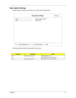 Page 39Chapter 231
Basic System Settings
The Basic System Settings screen allows you to set the system date and time.
The following table describes the parameters in this screen.
ParameterDescriptionFormat
Date Sets the system date. DDD MMM DD, YYYY 
(day-of-the-week month day, year)
Time Sets the system time. HH:MM:SS (hour:minute:second)
Basic System Settings
Basic System SettingsBasic System Settings Basic System Settings                                Page 1/1
Date -----------------------------------
Time...
