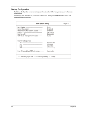 Page 4032Chapter 2
Startup Configuration
The Startup Configuration screen contains parameter values that define how your computer behaves on 
system startup.
The following table describes the parameters in this screen.  Settings in boldface
 are the default and 
suggested parameter settings.
Basic System Setting   
Basic System Setting   Basic System Setting    Basic System Setting                                     Page 1/1
Boot Display -------------------------------------
Screen Expansion...