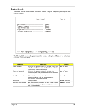 Page 43Chapter 235
System Security
The System Security screen contains parameters that help safeguard and protect your computer from 
unauthorized use.
The following table describes the parameters in this screen.  Settings in boldface
 are the default and 
suggested parameter settings.
ParameterDescriptionOptions
Setup Password When set, this password protects the computer and the BIOS 
Utility from unauthorized entry.  See the following section for 
instructions on how to set a password.None or Present...