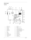 Page 124Chapter 1
Board Layout
To p  Vi e w
1 Volume Control 16 Serial Port
2 Microphone-in Port 17 Modem Connector (RJ11)
3 Line-in Port 18 PS/2 Port
4 Line-out Port 19 LCD Cover Switch Connector
5 O2 OZ6933T 20 LED/Inverter Board Connector
6 Cardbus Socket 21 External CD/DVD-ROM Module Connector
7 FAN Connector 22 VGA Chip, Rage Mobility-M6-S
8 FIR 23 Internal Keyboard Connector
9 USB Port 24 SW1 Setting
10 VGA Port 25 Finger Print Check
11 CPU Socket 26 HDD Connector
12 LAN Connector (RJ45) 27 Battery...