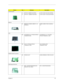 Page 95Chapter 687
PictureNo.PartnameDescription
CPU/Processor
31 CPU PIII 1.0GMHZ 512K INTEL  IC CPU TULAT1.0G 512K UFCPGA   
31 CPU PIII 1.13GMHZ  512K  INTEL  IC CPU TULAT1.13G 512K UFCPGA   
Memory
33 MEMORY SODIMM 128MB PC-133 
INFINEONSDIMM 128MB HYS64V16220GDL-
7.5  
LCD
NS LCD MODULE 15 TFTXGA HITACHI 
TX38D95VCICAM LCD MODULE 15.1” TFT SXGA 
HITACHI/TX38D95VC1CAM              
NS LCD 15 TFTXGA HITACHI/
TX38D95VC1CAMLCD 15SXGA+HITA/
TX38D95VC1CAM
PCMCIA Slot/PC Card slot
NS PCMCIA  SLOT CONN CARDBUS...