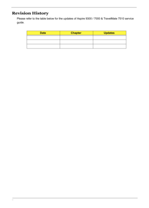 Page 2
II
Revision History
Please refer to the table below for the updates of Aspire 9300 / 7000 & TravelMate 7510 service 
guide.
Date ChapterUpdates 