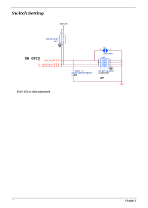 Page 107
97Chapter 5
Switch Setting
Short G3 to clear password.
MAT RI X ID 1 #
33
3D 3V_S0
MAT RI X ID 2 #
33
1234
5678
SW 6
SW -DI P-4-2-U 2-GP
62.40013. 061
DY
PSW _CLR #
16
12
34
RN13
SR N10KJ -5-GP
1
2
EC 20
SC 1000P50V3JN -GPDY
21G3
GAP-OPEN
SB  GPIO 