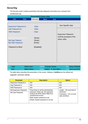 Page 61
Chapter 252
Security
The Security screen contains parameters that help safeguard and protect your computer from 
unauthorized use.
The table below describes the parameters in this screen. Settings in  boldface are the default and 
suggested  parameter settings.
ParameterDescriptionOption
Supervisor Password Is N/A N/A
User Password Is N/A N/A
HDD Password Is N/A N/A
Set Supervisor Password Press Enter to set the administrator  password. When set, this password 
protects the BIOS  Setup Utility from...