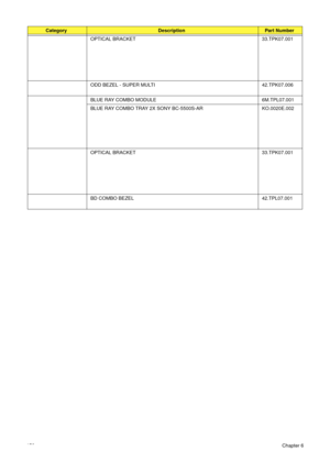 Page 166156Chapter 6 OPTICAL BRACKET 33.TPK07.001
ODD BEZEL - SUPER MULTI 42.TPK07.006
BLUE RAY COMBO MODULE  6M.TPL07.001
BLUE RAY COMBO TRAY 2X SONY BC-5500S-AR KO.0020E.002
OPTICAL BRACKET 33.TPK07.001
BD COMBO BEZEL 42.TPL07.001
CategoryDescriptionPart Number 