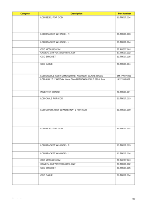 Page 173Chapter 6163 LCD BEZEL FOR CCD 60.TPK07.004
LCD BRACKET W/HINGE - R 33.TPK07.003
LCD BRACKET W/HINGE - L 33.TPK07.004
CCD MODULE 0.3M 57.ARE07.001
CAMERA CNF701721004971L CNY 57.TPK07.002
CCD BRACKET 33.TPK07.005
CCD CABLE 50.TPK07.004
LCD MODULE ASSY MIMO (2WIRE) AUO NON-GLARE W/CCD  6M.TPK07.009
LCD AUO 17.1 WXGA+ None Glare B170PW06 V3 LF 220nit 8ms LK.17105.008
INVERTER BOARD 19.TPK07.001
LCD CABLE FOR CCD 50.TPK07.003
LCD COVER ASSY W/ANTENNA * 2 FOR AUO 60.TPK07.009
LCD BEZEL FOR CCD 60.TPK07.004...