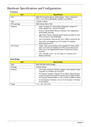 Page 2818Chapter 1
Hardware Specifications and Configurations
Processor
North Bridge
ItemSpecification
CPU AMD CPU S1g2 Processor (Griffin Series - Turion / Sempron); 
HT3 (1.2~2.6 GT/s) (Bandwidth: 9.6GB/S to 20.8GB/s)
Type 1.8GHZ~2.3GHZ
CPU package  AMD 638 pin Micro-PGA
Features
•Hyper Transport 3.0 Technology: Designed to support HT 
Gen3 speeds from 1.2GHZ to 2.6GHZ.
•64-bit or 128-bit DDR2 Memory Interface: Two independent 
64-bit DDR2 channels.
•Split Power Planes: Separate power planes provided for each...