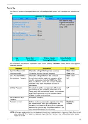 Page 43Chapter 233
Security
The Security screen contains parameters that help safeguard and protect your computer from unauthorized 
use.
The table below describes the parameters in this screen. Settings in boldface are the default and suggested 
parameter settings.
NOTE: When you are prompted to enter a password, you have three tries before the system halts. Don’t forget 
your password. If you forget your password, you may have to return your notebook computer to your 
dealer to reset it....